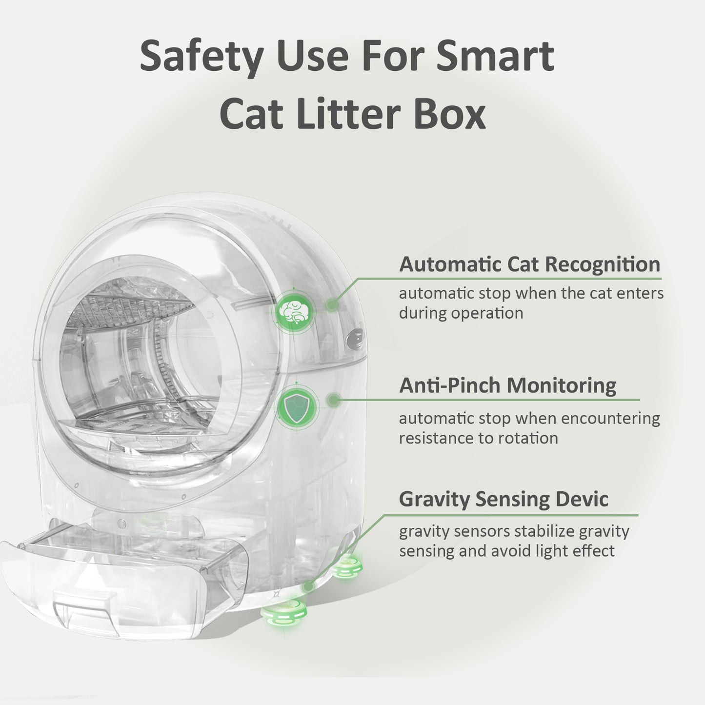 Self-Cleaning Cat Litter Box, Automatic Cat Litter Box for Multiple Cats with APP Control