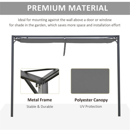 Pergola Retractable Canopy